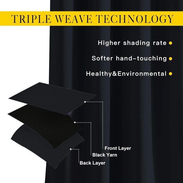 NICETOWN Black Blackout Curtains For Bedroom (2-piece set, 52 x 84 Length)#color_black