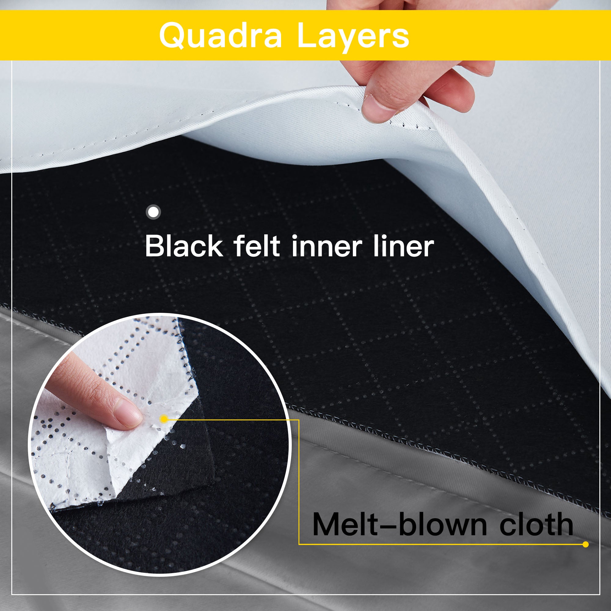 Close-up diagram of four-layer dustproof curtain fabric, showing the black felt inner liner and melt-blown cloth layers.
