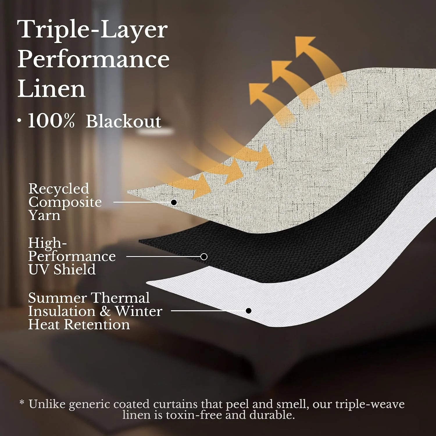Diagram of triple-layer beige linen blackout curtain fabric with thermal insulation