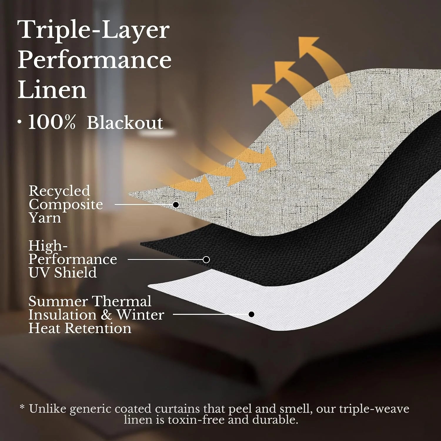 Diagram of triple-layer performance linen blackout curtain with thermal insulation