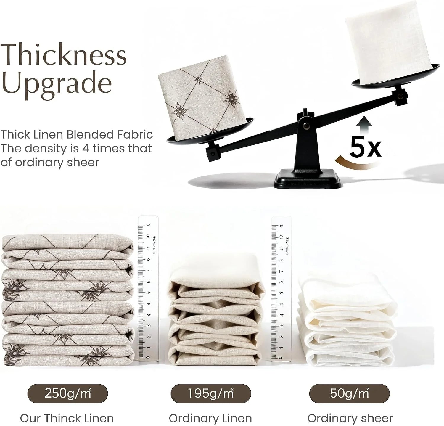 Beige linen blend fabric thickness comparison chart with stacked folds and balance scale