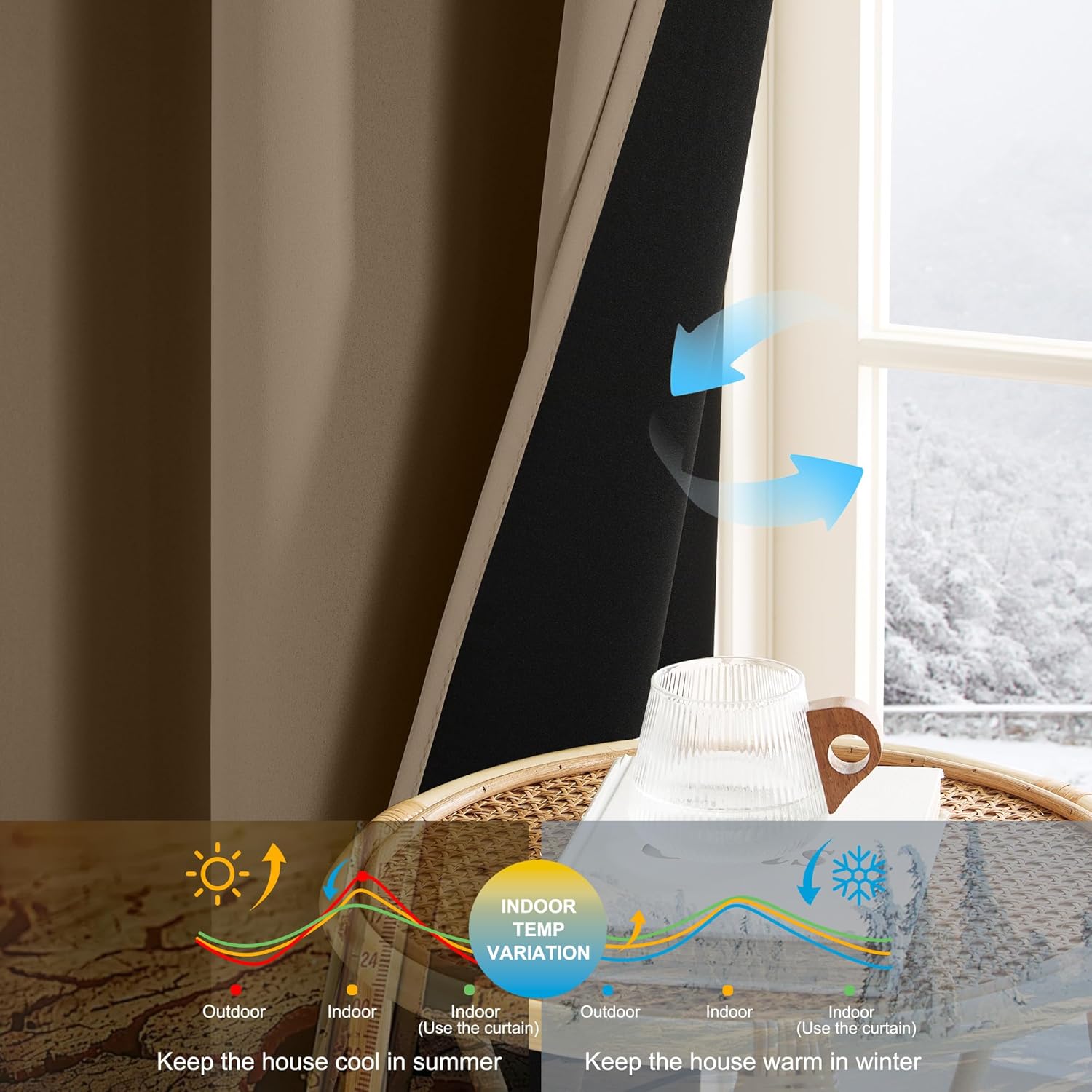 Beige thermal blackout curtain demonstrating heat retention and cooling properties. Ideal for all seasons.
