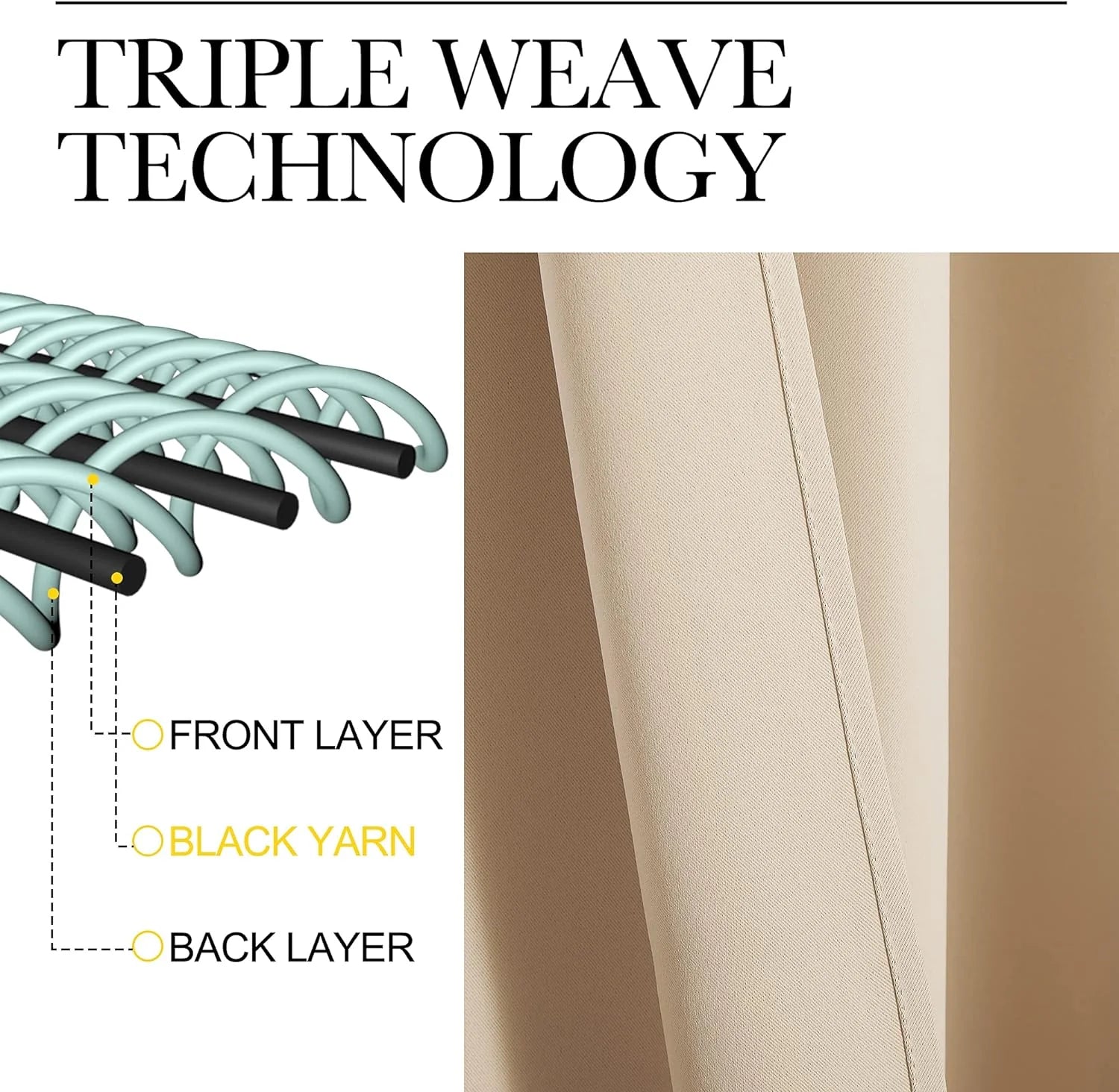 Beige triple weave blackout curtain fabric detail with layered yarn technology diagram