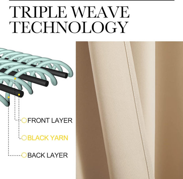 Beige triple weave blackout curtain fabric showing texture, with diagram explaining its layered construction.