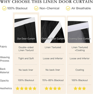 Close-up of a black double-sided linen textured blackout door curtain, highlighting its tight, soft fabric.