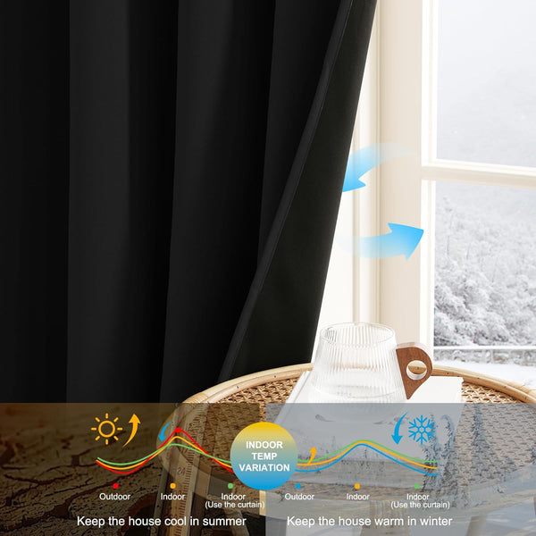 Black insulated curtains by a window with a snowy view, showcasing thermal energy efficiency.