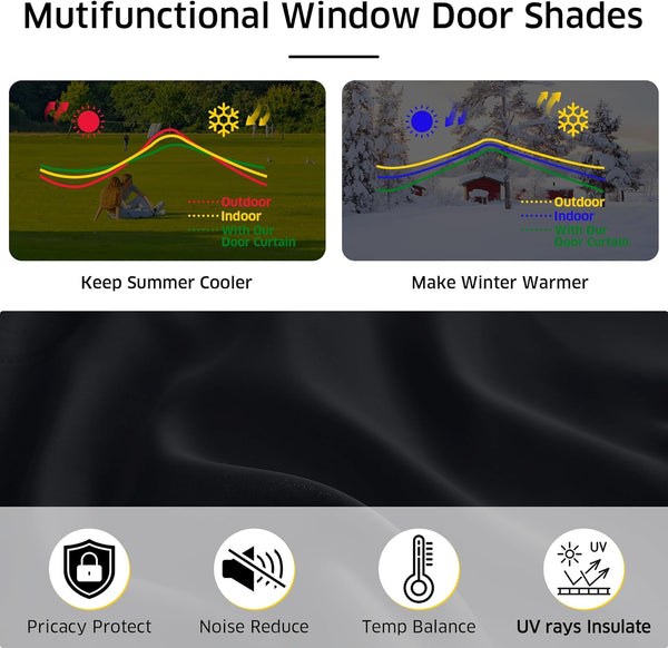 Black window door shade fabric, showing privacy, noise reduction, thermal, and UV insulation.