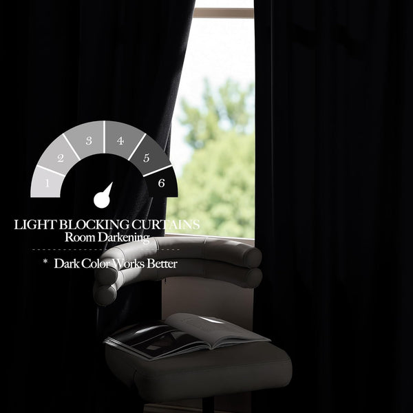 Solid black room darkening curtains effectively block light from window. A gauge shows max darkening.