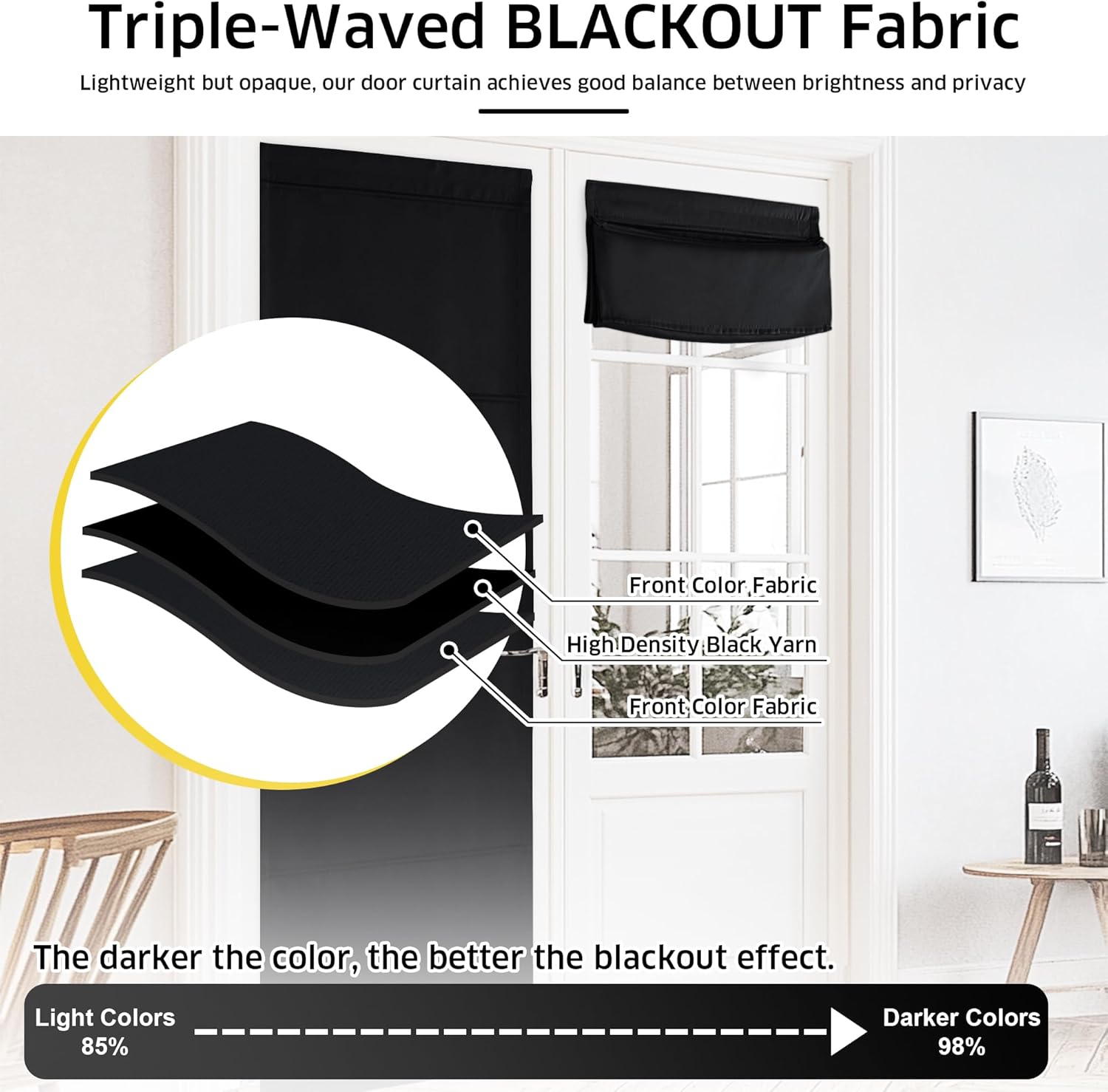 Black triple-waved blackout door curtain on a glass door, showing opaque layered fabric structure.