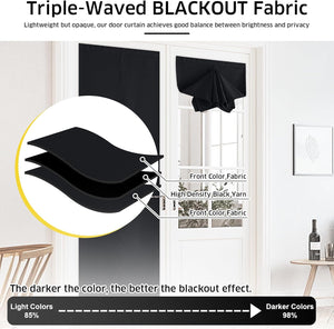 Black triple-waved blackout fabric door curtain showing layered construction for light blocking.