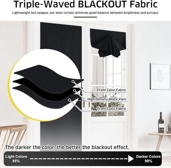Black triple-waved blackout fabric door curtain showing layered construction for light blocking.