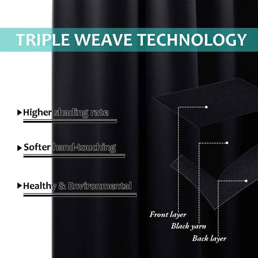 Black triple weave blackout curtain fabric infographic showing layered construction