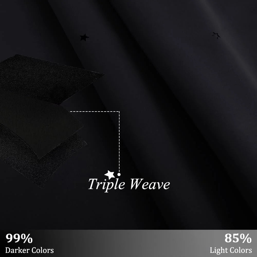 Black triple weave blackout curtain fabric detail with layered texture and light blocking rates