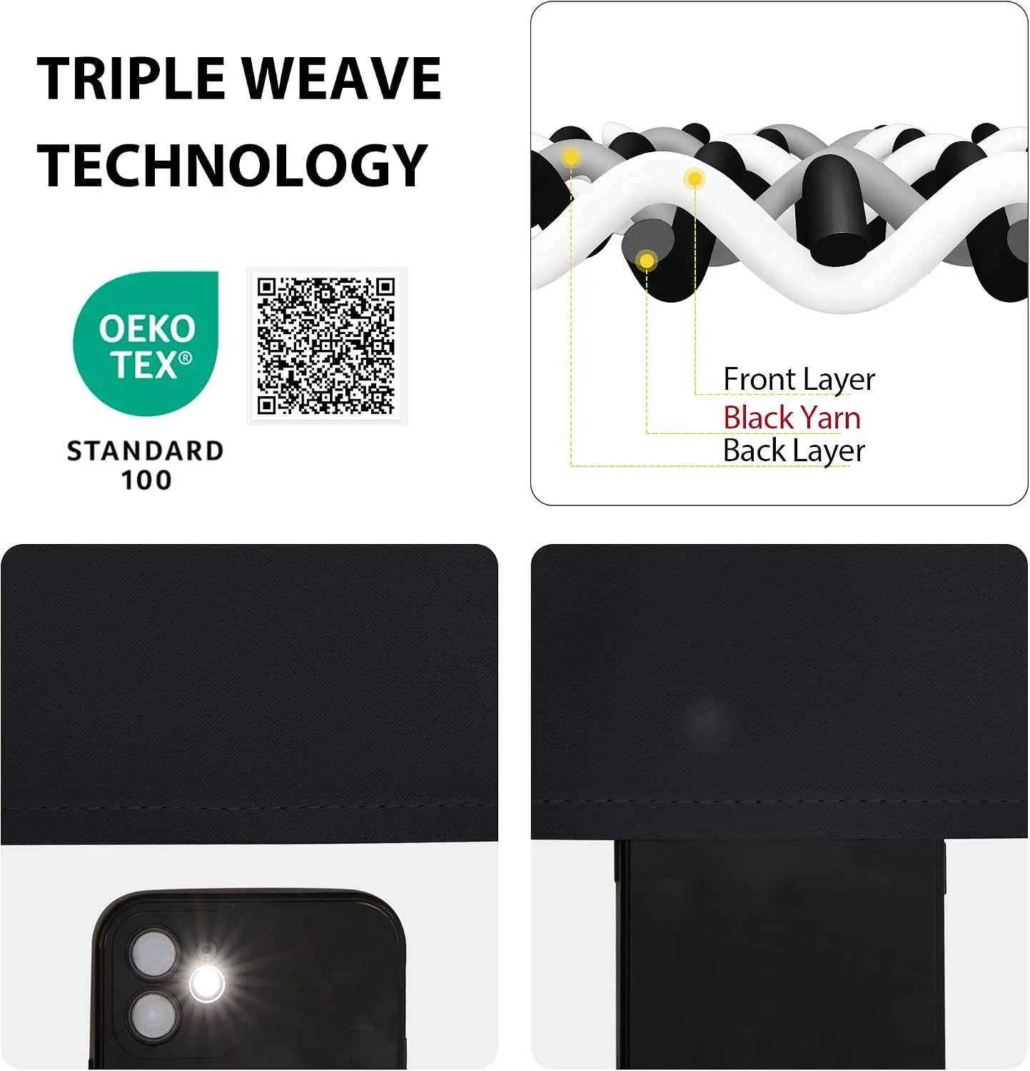 Black triple weave blackout fabric diagram with OEKO-TEX label and light blocking demo