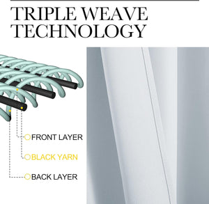 Triple weave blackout fabric diagram reveals black yarn. Light gray textured curtain material closeup.