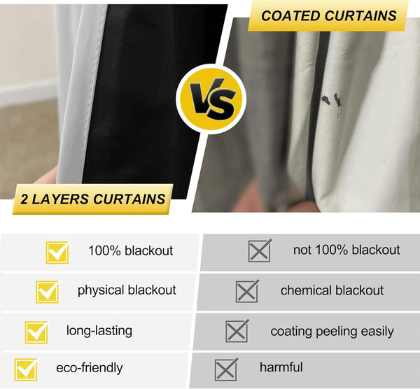 Comparison of two-layer physical blackout curtains versus peeling coated curtains, highlighting durability and eco-friendliness.