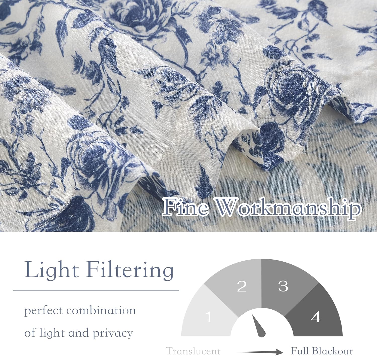 Textured white fabric featuring blue floral rose pattern, linen blend for light filtering curtains.
