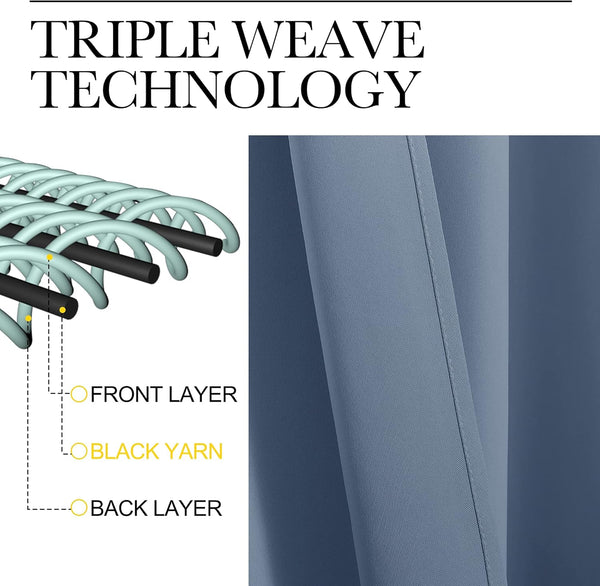 Blue triple weave blackout fabric diagram with black yarn layers for light blocking and subtle texture.