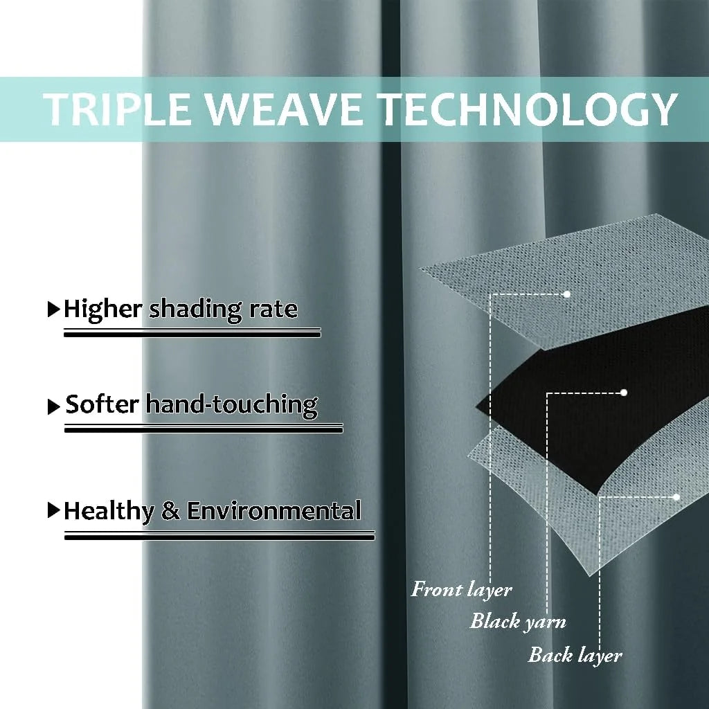 Blue-gray triple weave blackout curtain fabric infographic showing layered construction