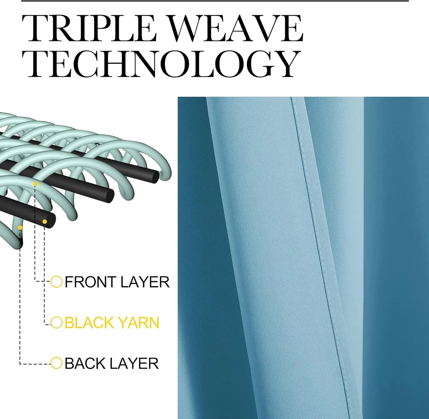 Light blue curtain fabric close-up with triple weave technology layer diagram