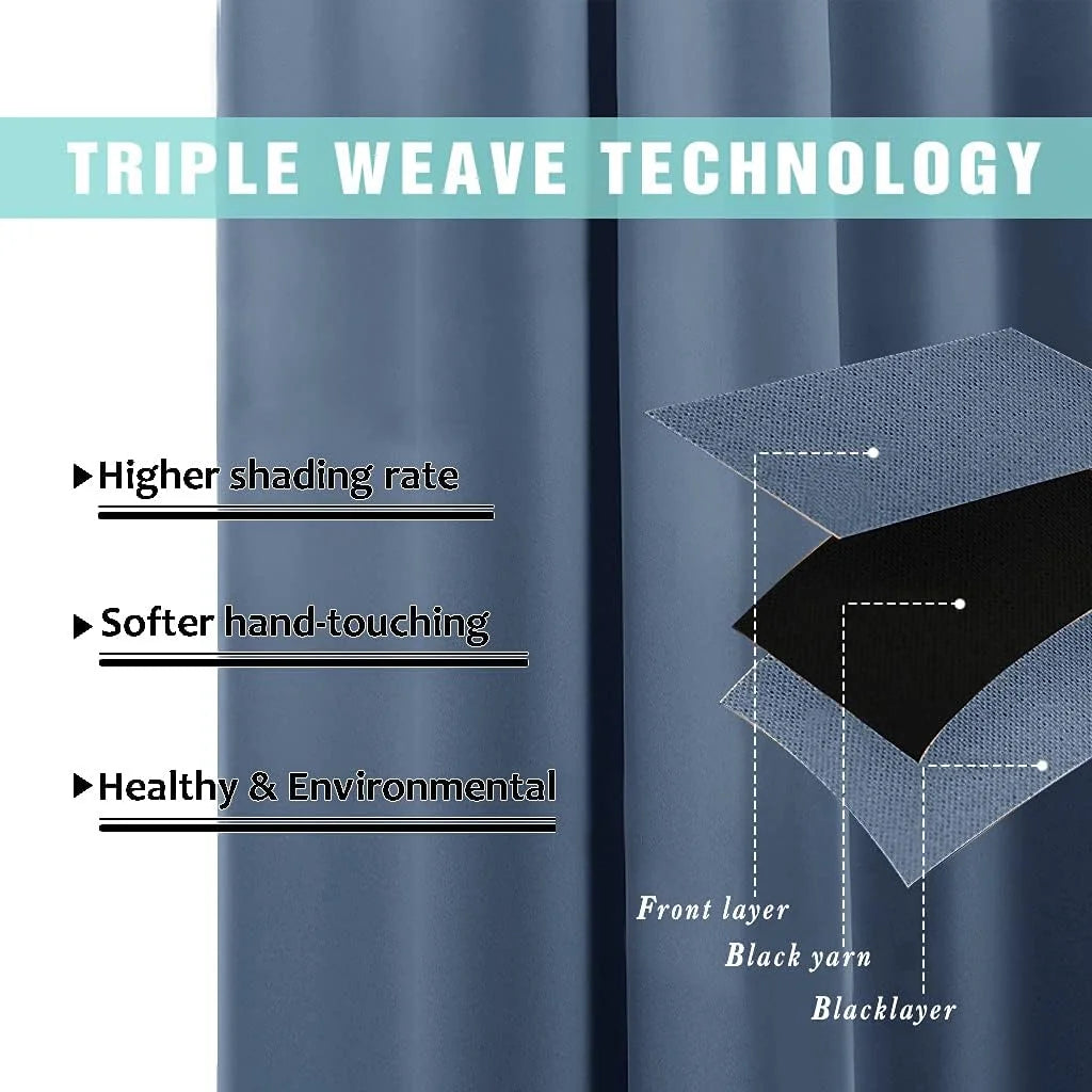 Blue triple weave blackout curtain fabric infographic showing layered construction