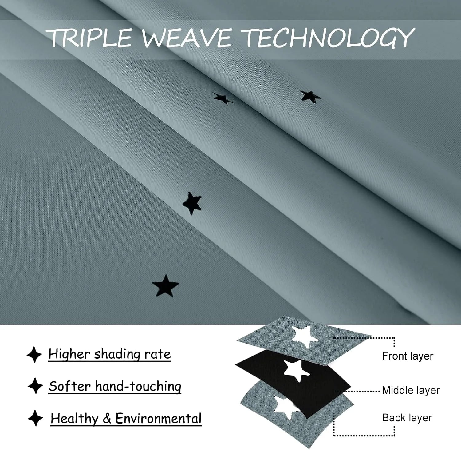Light blue triple weave blackout curtain fabric with star cutouts and layered construction diagram
