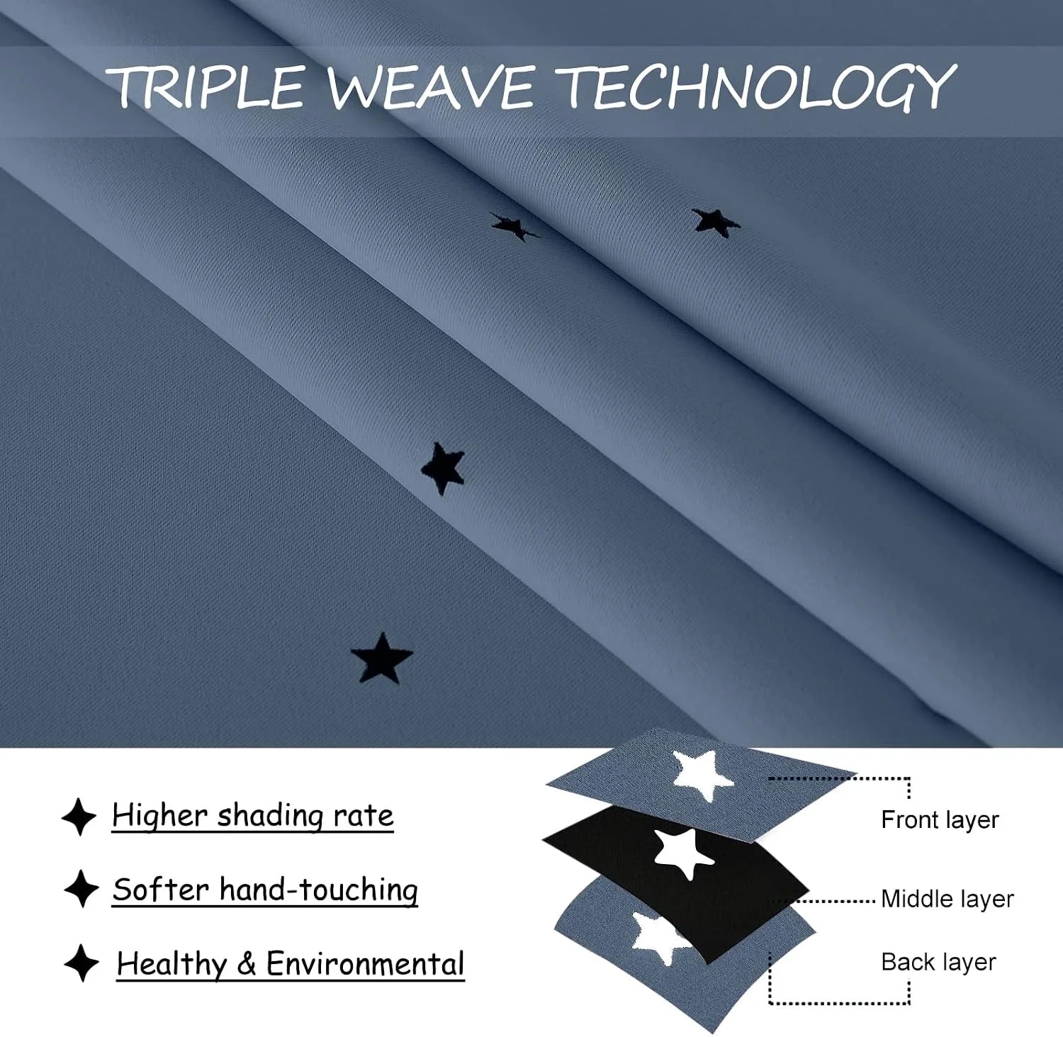 Blue triple weave blackout curtain fabric close-up with layered light-blocking design