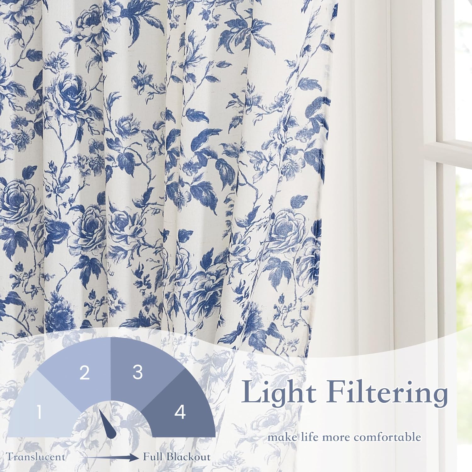 White curtain with blue floral toile pattern hanging by a window, featuring light filtering capability.