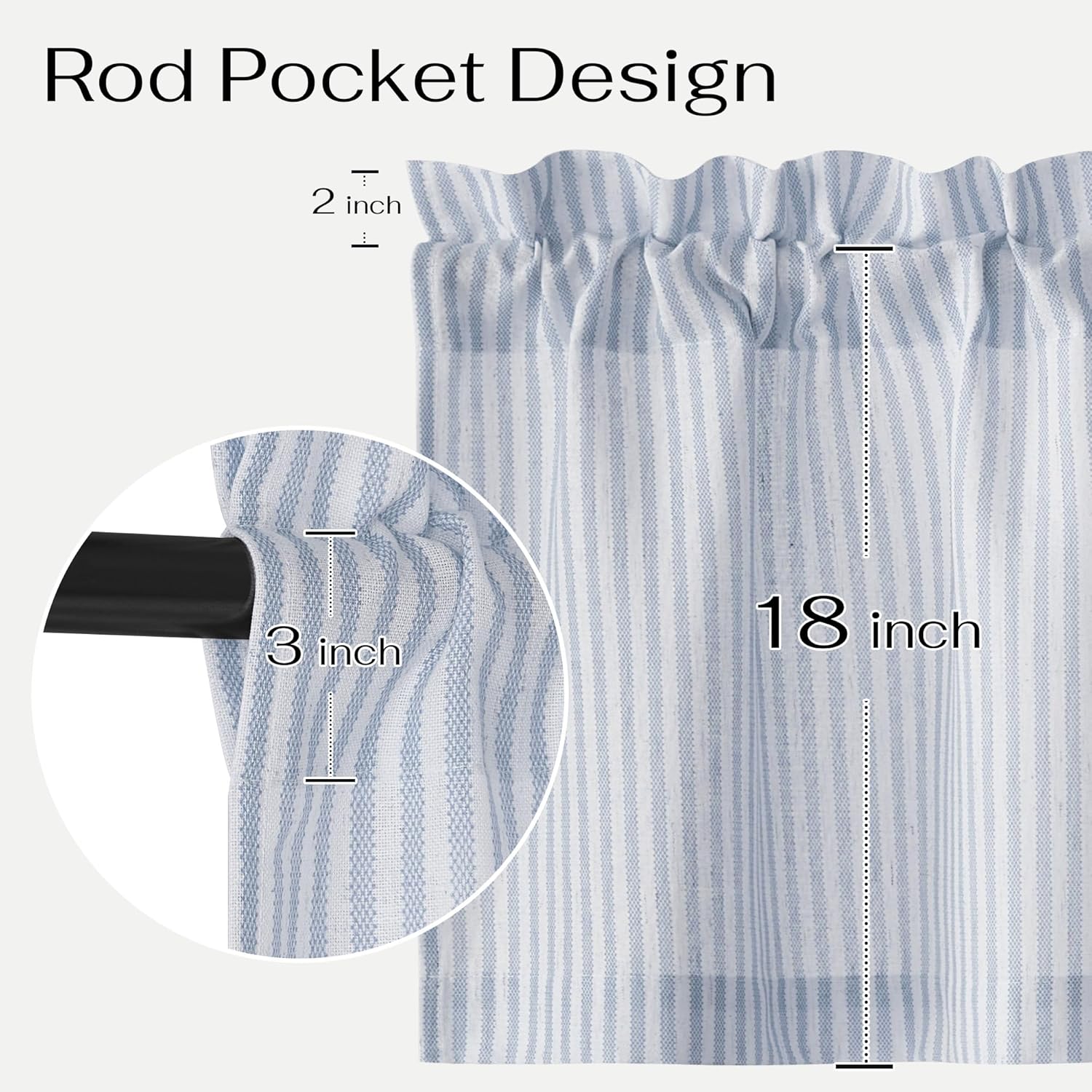 Light blue and white striped rod pocket valance, showing 3-inch pocket depth and 18-inch total length with ruffled top.
