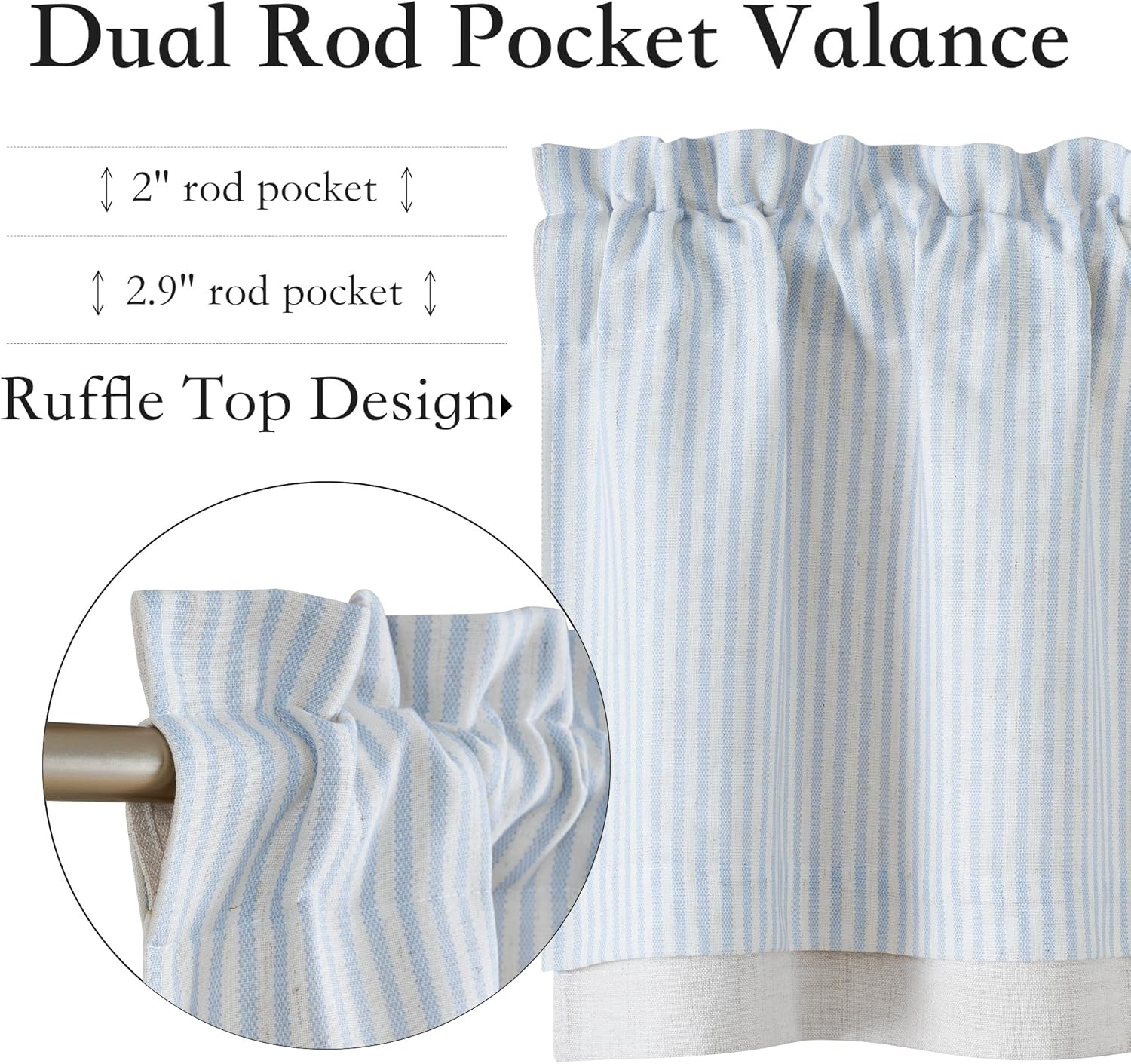Light blue and white striped valance with ruffle top, dual rod pockets, and solid beige hem.