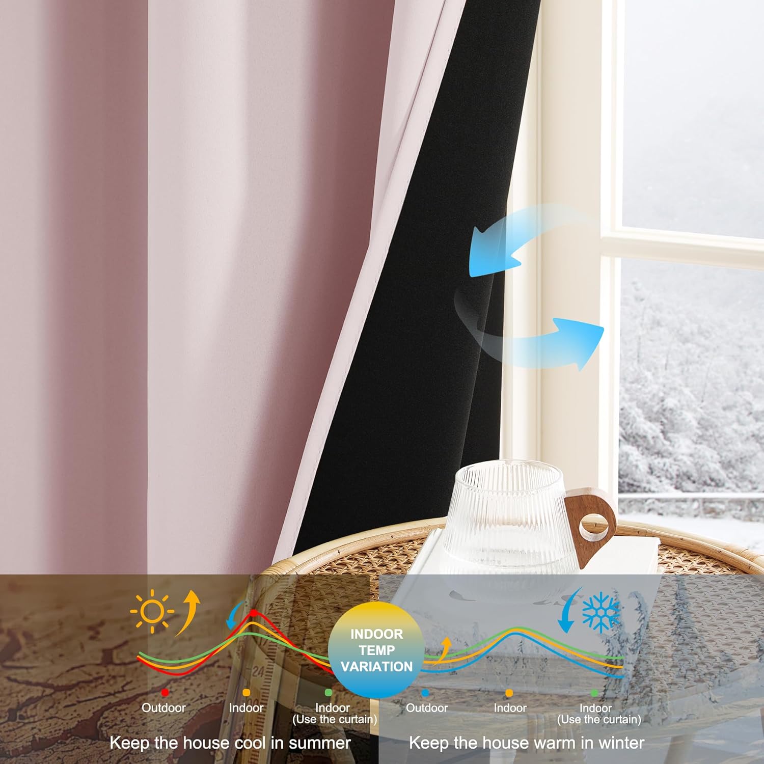 Blush pink thermal blackout curtains with black backing, visible by a window, emphasizing energy efficiency.