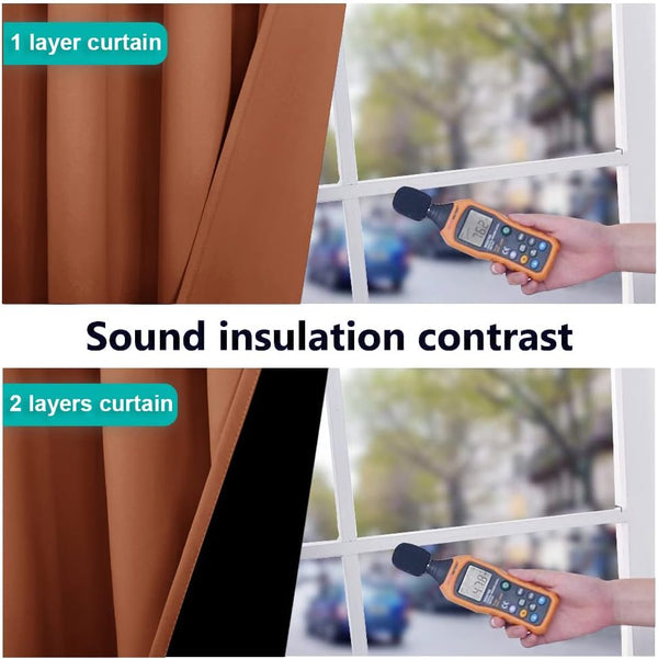 White 100% Blackout Thermal Insulated Window Drapes (Pair)