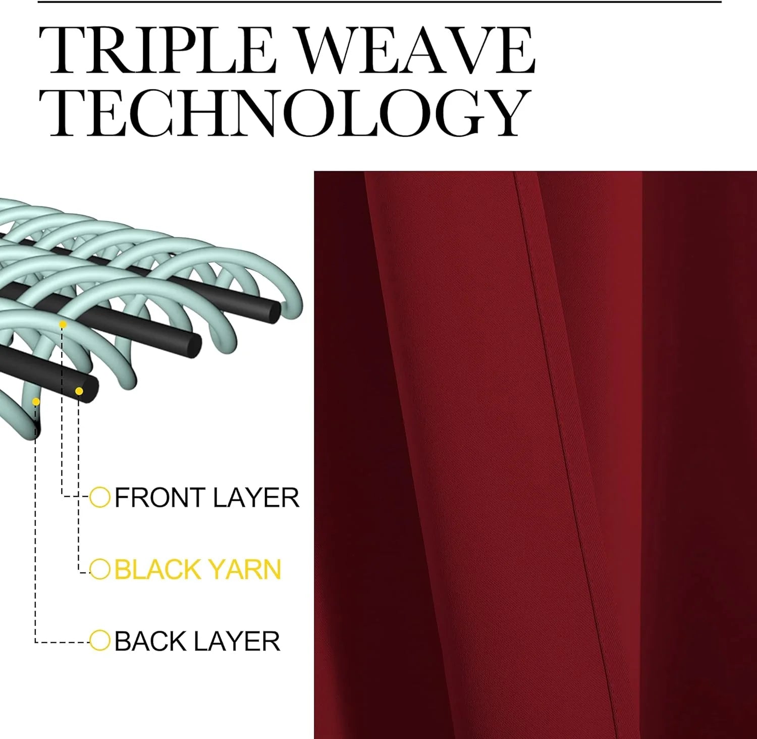 Diagram showing triple weave technology beside a burgundy blackout curtain fabric panel