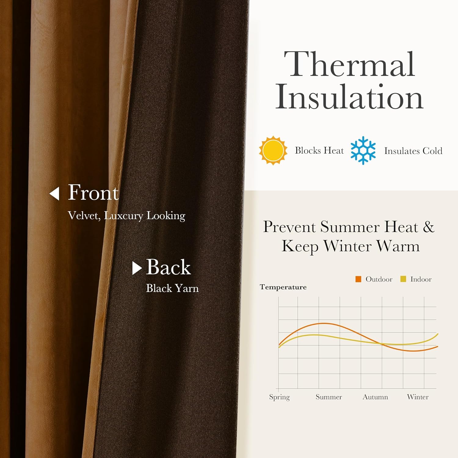 Camel velvet thermal curtain with black backing, highlighting its heat and cold insulation.