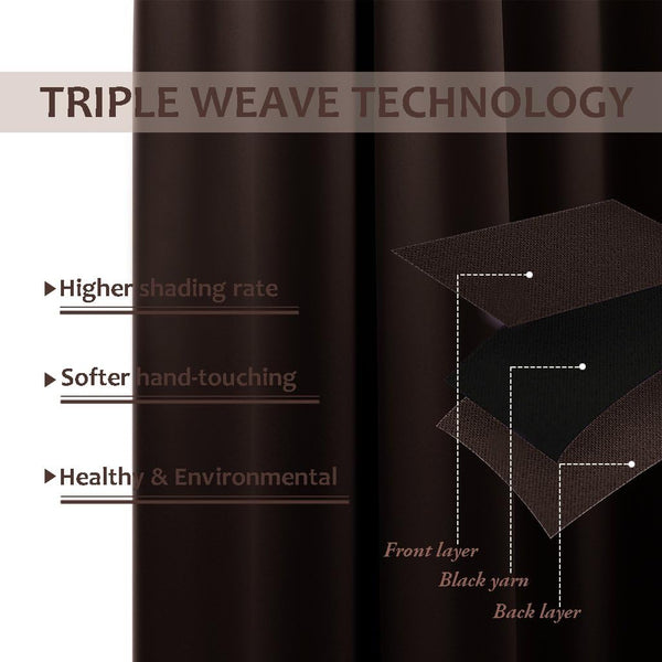 Dark brown triple weave blackout curtain fabric. Diagram shows layered construction.