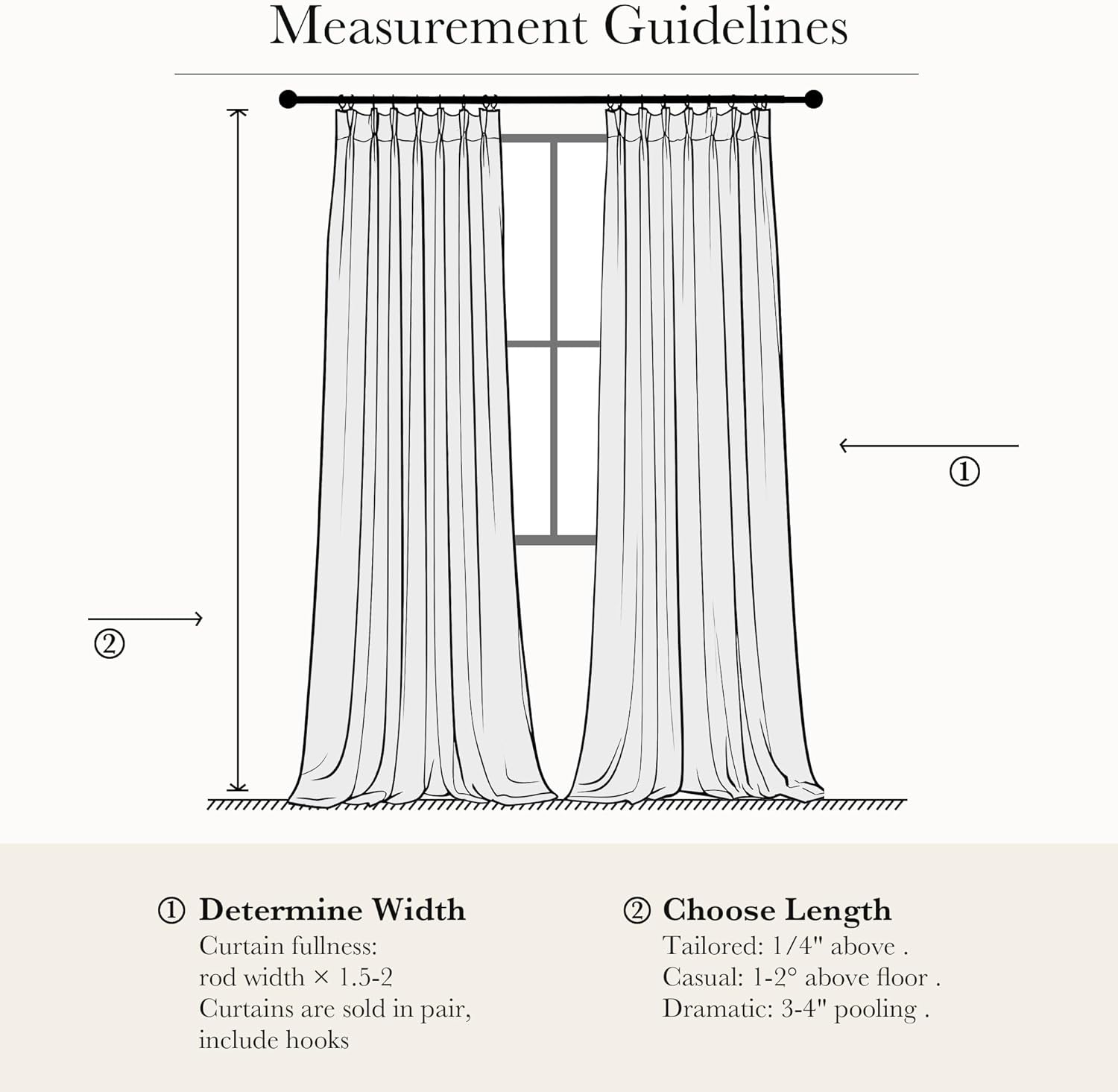 Illustration of curtain measurement guidelines, showing how to determine width and choose length for drapes.