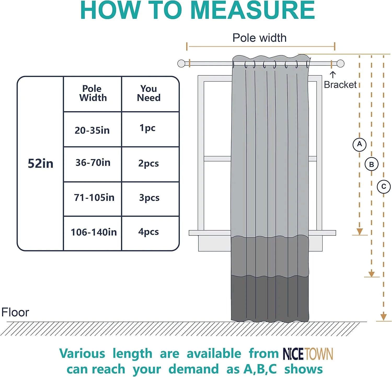 Curtain measuring guide chart with pole width diagram and panel quantity table