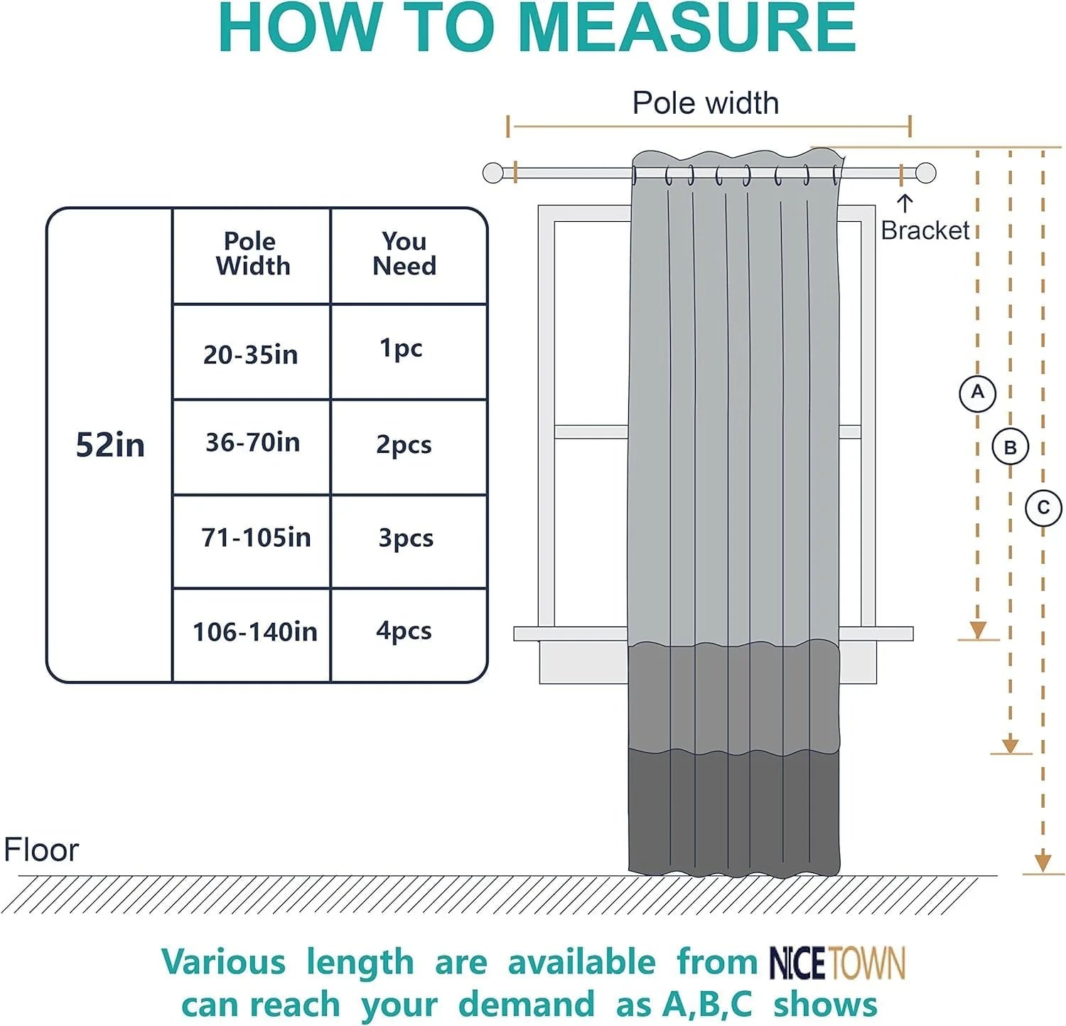 Curtain measuring guide with gray rod-pocket panel, pole width chart, and length options