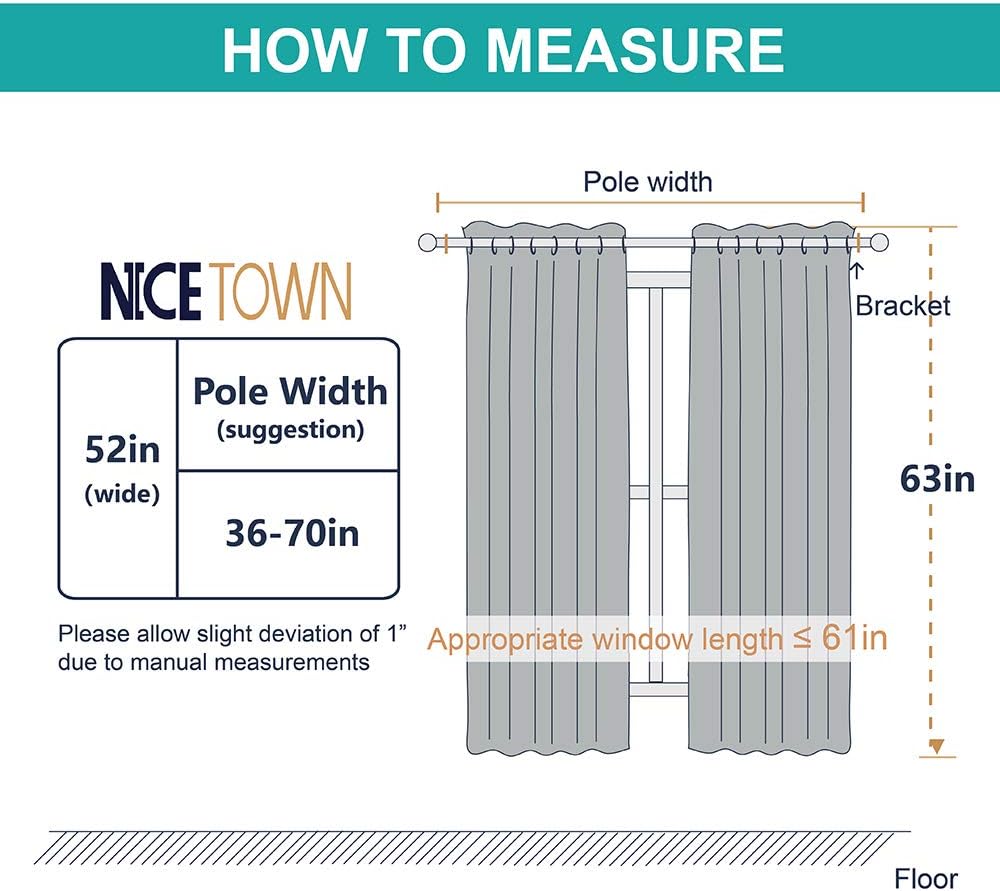 Diagram shows how to measure curtains. Gray grommet panels: 63in length, 52in width, pole width suggestions.