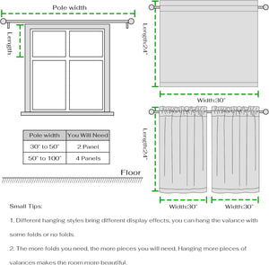 Illustrated guide for curtain valance panel measurements and hanging styles, showing panel quantity.