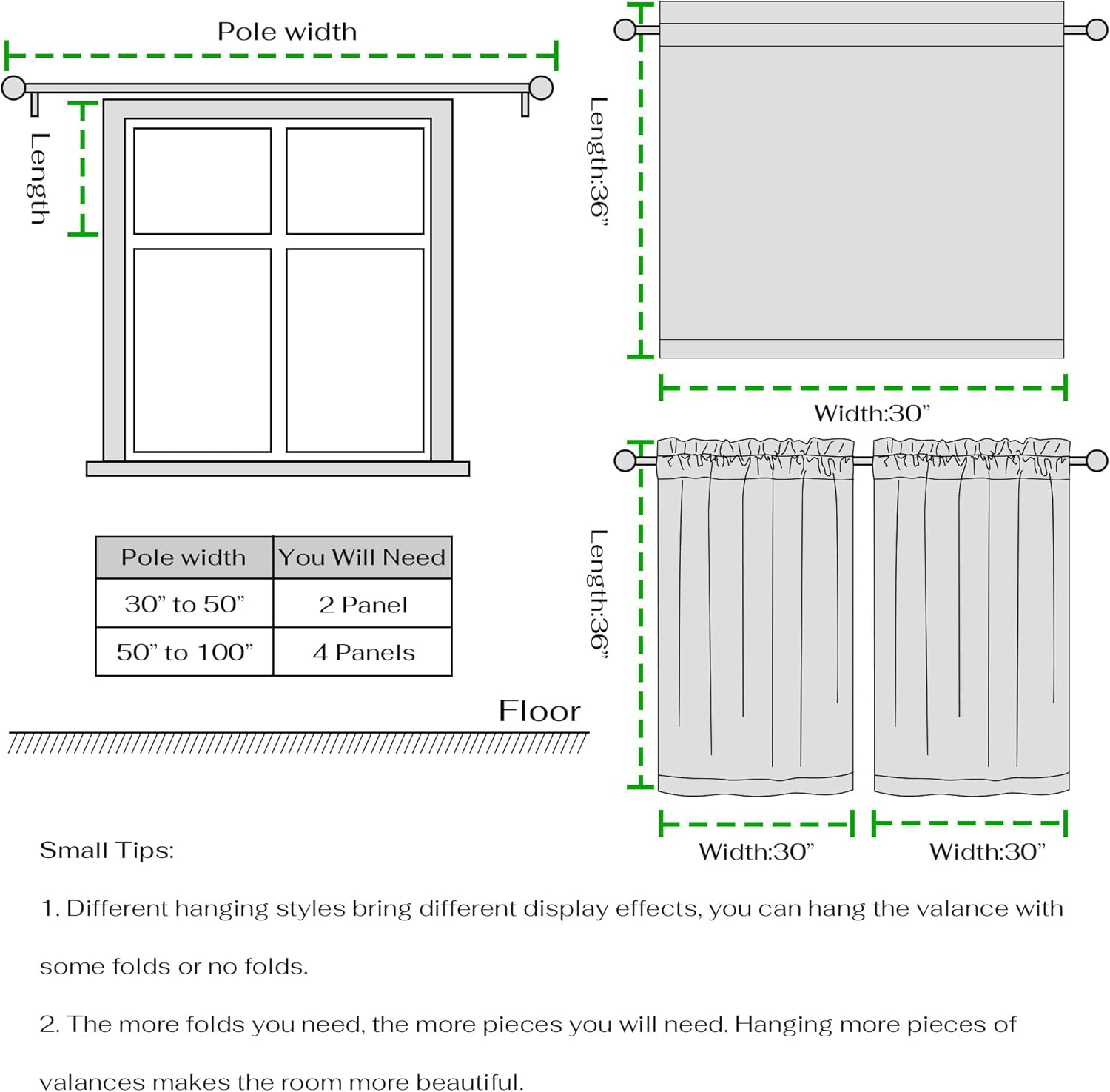 Curtain valance diagram: 30x36 inch flat/pleated styles, rod pocket top, pole width guide.