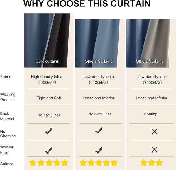 Close-up of a dark blue high-density curtain fabric with a smooth texture and black woven backing.