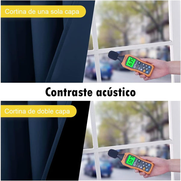 Dark blue soundproof curtain comparison. Single layer shows 63.5dB, double layer reduces noise to 50.7dB.