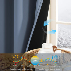 Dark blue thermal blackout curtain with black lining, insulating a snowy window. Explains temperature control.