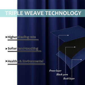Dark blue triple weave blackout curtain diagram showing front, black yarn, and back layers for higher shading.