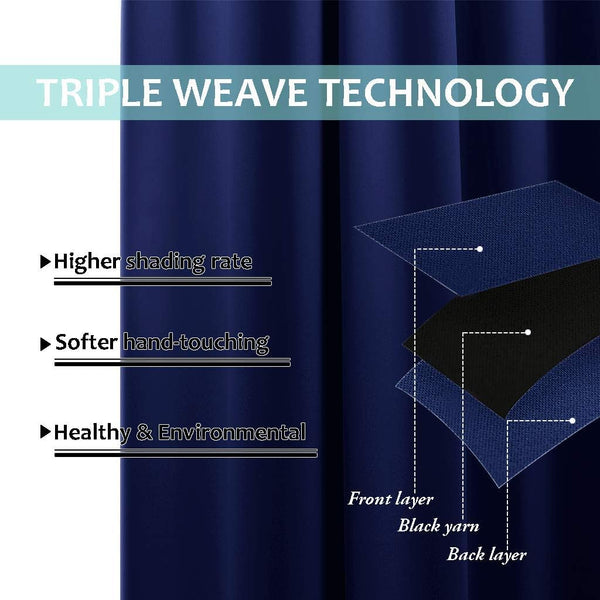 Dark blue triple weave blackout curtain diagram showing front, black yarn, and back layers for higher shading.