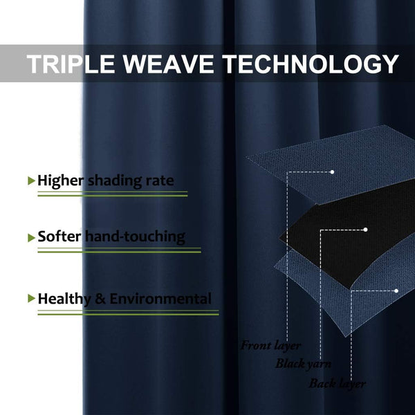 Dark blue blackout curtain with triple weave technology diagram showing front, black yarn, and back layers for high shading.