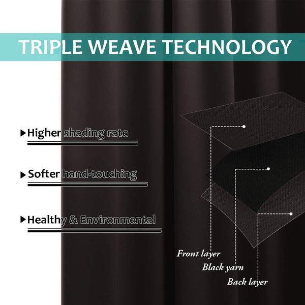 Visual of dark brown blackout curtain fabric with diagram explaining its triple weave technology layers.