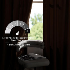 Dark brown light blocking curtains effectively darken a room from window light. Light blocking gauge visible.