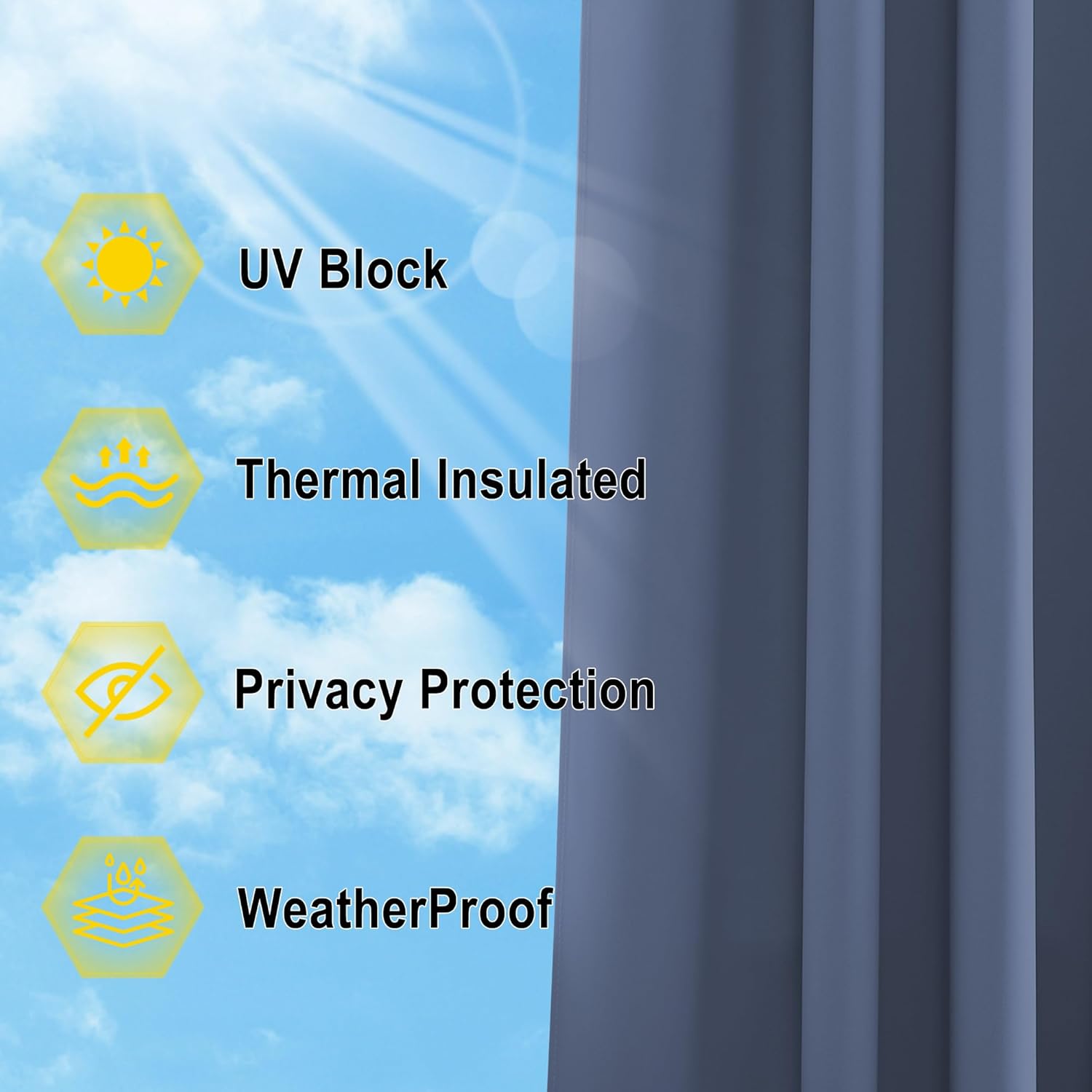 Dark gray curtain panel highlighting UV block, thermal, privacy, and weatherproof features.